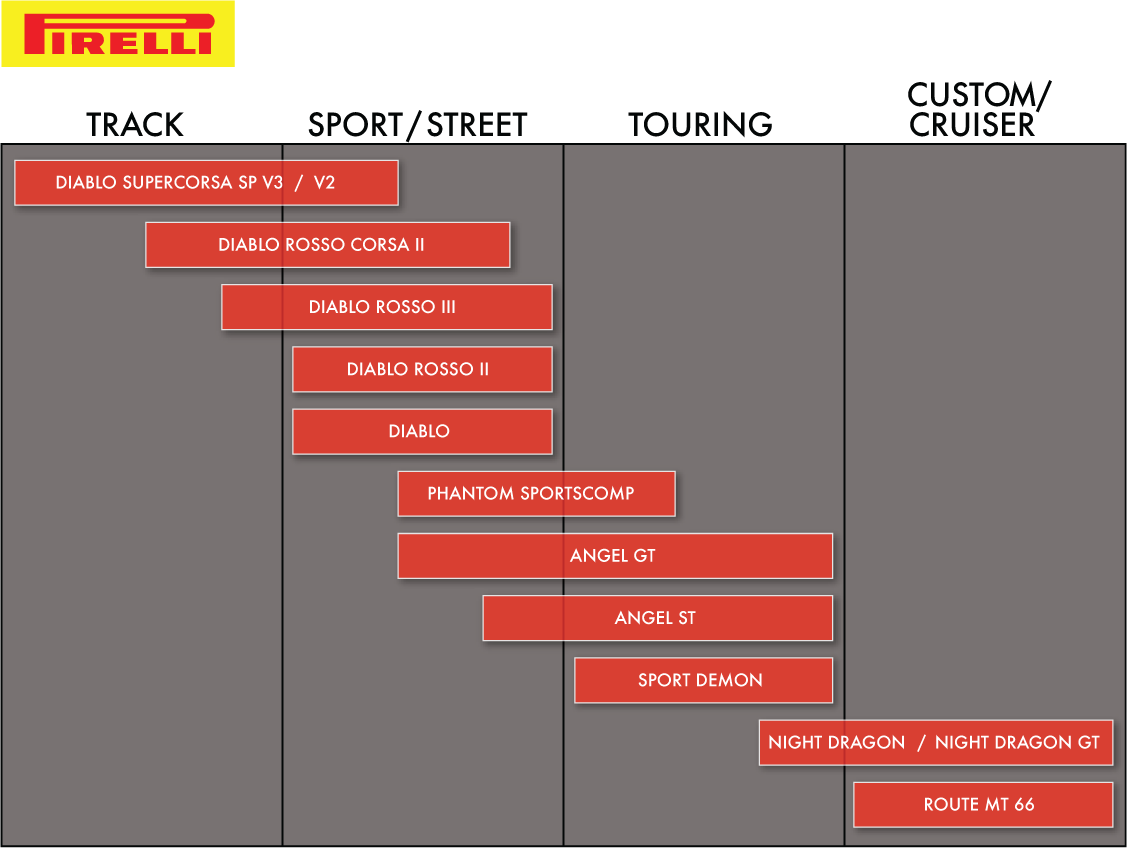03010143 image 2