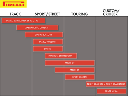 03050193 image 2